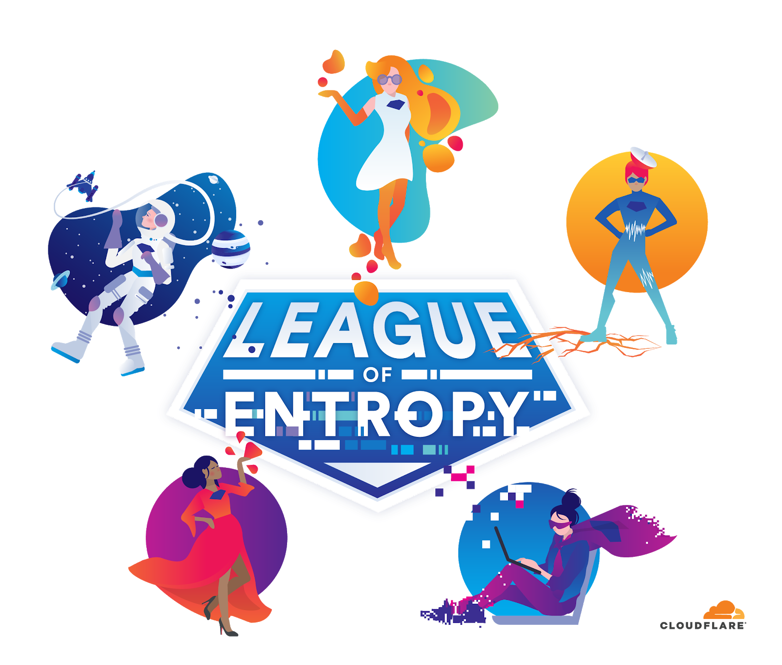 La Liga de la Entropía es una iniciativa de colaboración mundial para producir aleatoriedad de consumo público. (Imagen: Cloudflare).